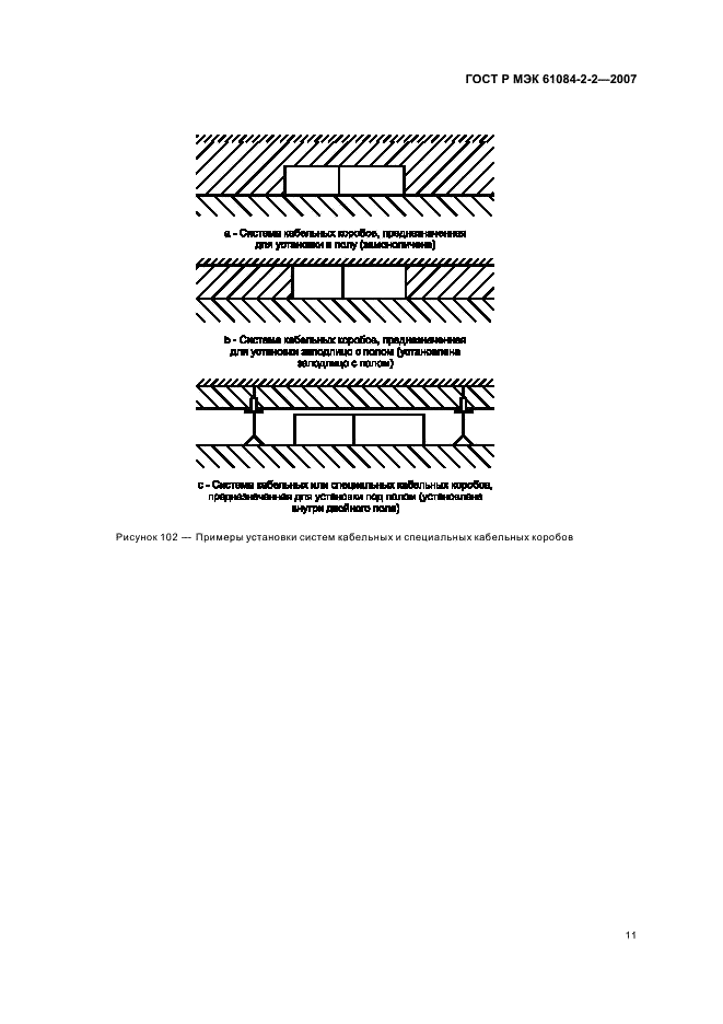 ГОСТ Р МЭК 61084-2-2-2007 15 страница