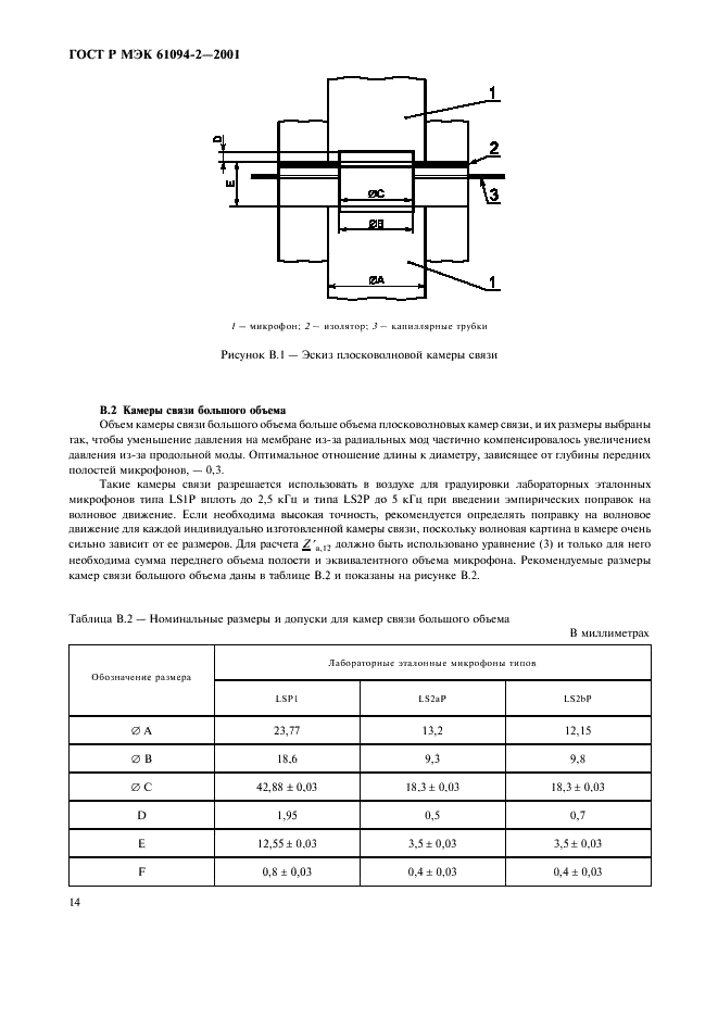 ГОСТ Р МЭК 61094-2-2001 17 страница