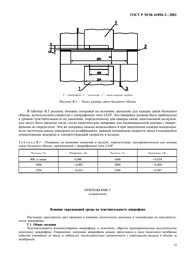 ГОСТ Р МЭК 61094-2-2001 18 страница