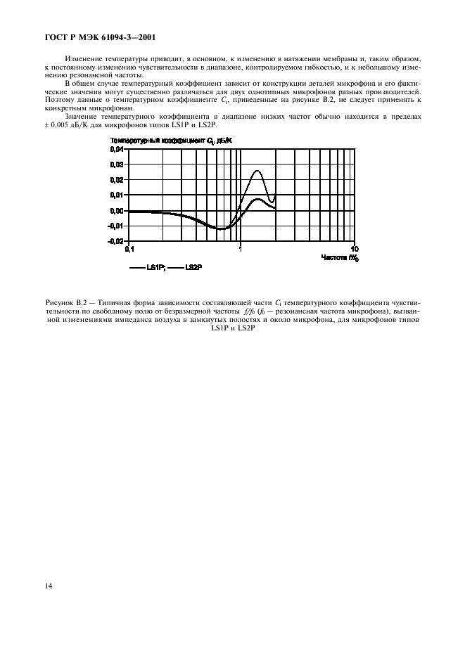 ГОСТ Р МЭК 61094-3-2001 17 страница