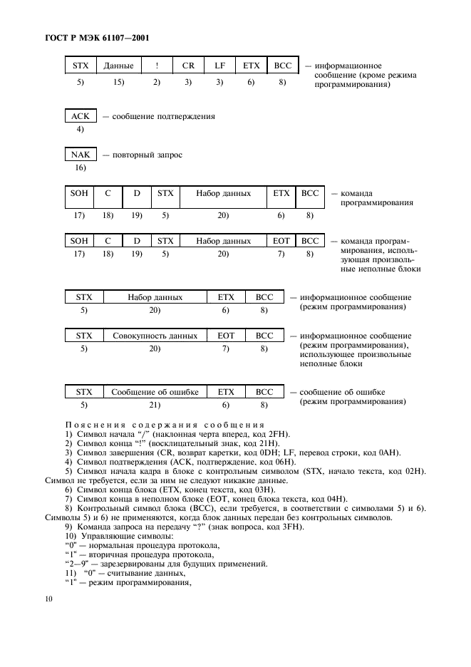 ГОСТ Р МЭК 61107-2001 14 страница