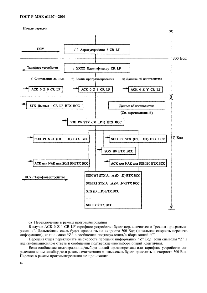 ГОСТ Р МЭК 61107-2001 20 страница