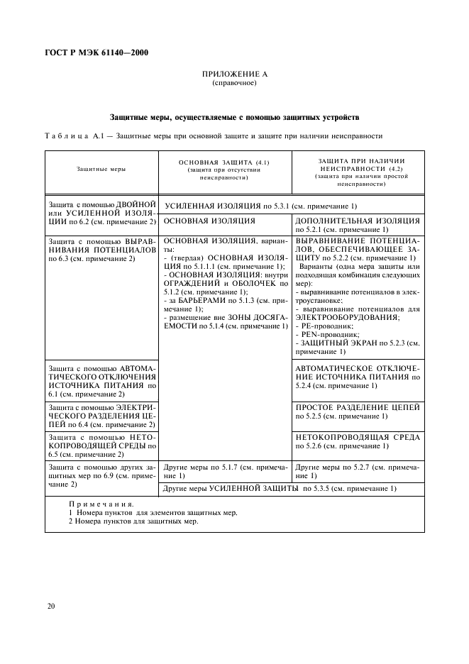 ГОСТ Р МЭК 61140-2000 24 страница