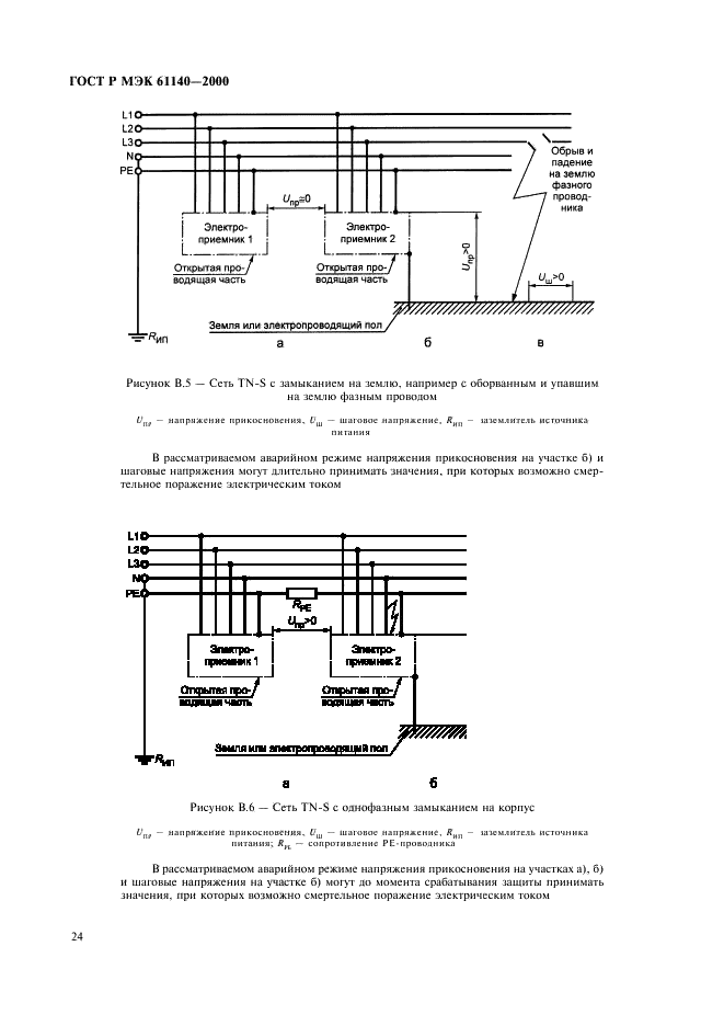 ГОСТ Р МЭК 61140-2000 28 страница