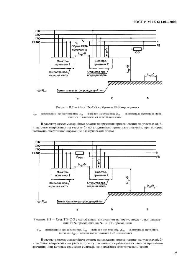 ГОСТ Р МЭК 61140-2000 29 страница