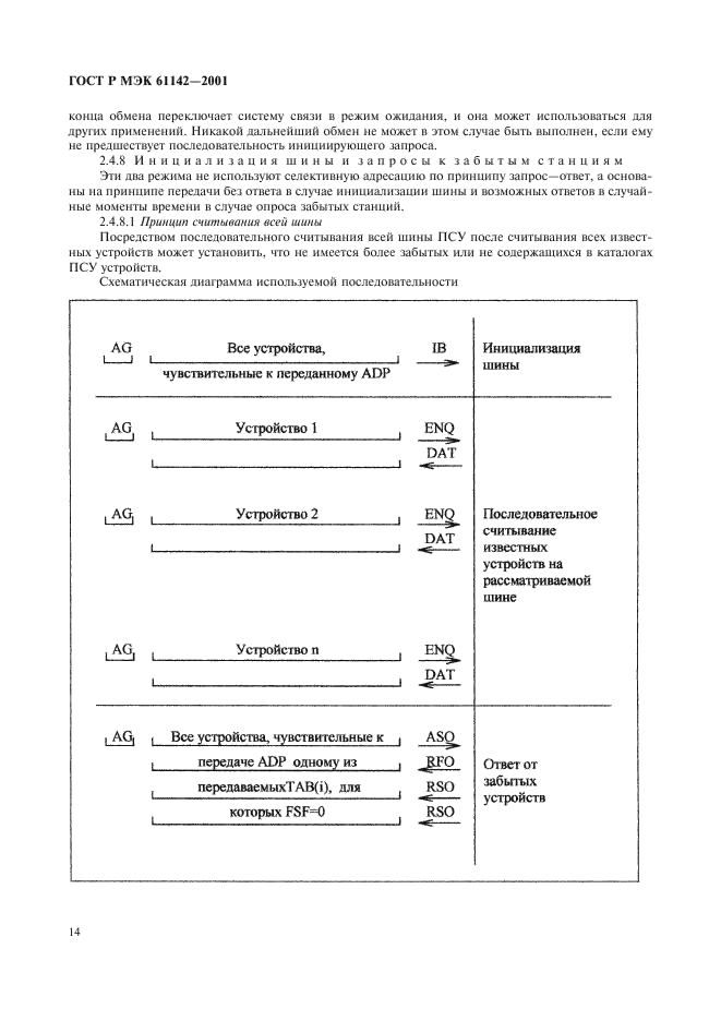 ГОСТ Р МЭК 61142-2001 17 страница