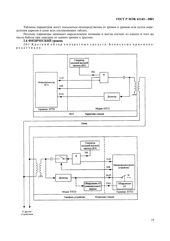 ГОСТ Р МЭК 61142-2001 22 страница