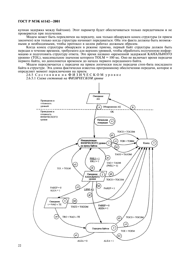 ГОСТ Р МЭК 61142-2001 25 страница