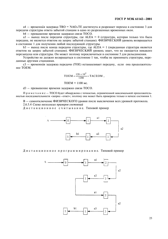 ГОСТ Р МЭК 61142-2001 28 страница