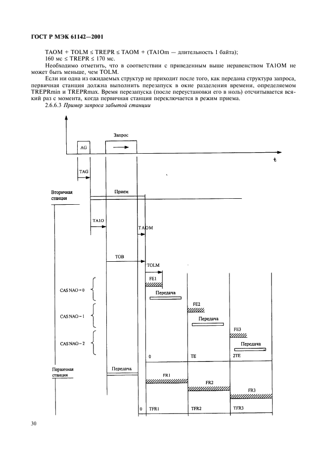 ГОСТ Р МЭК 61142-2001 33 страница