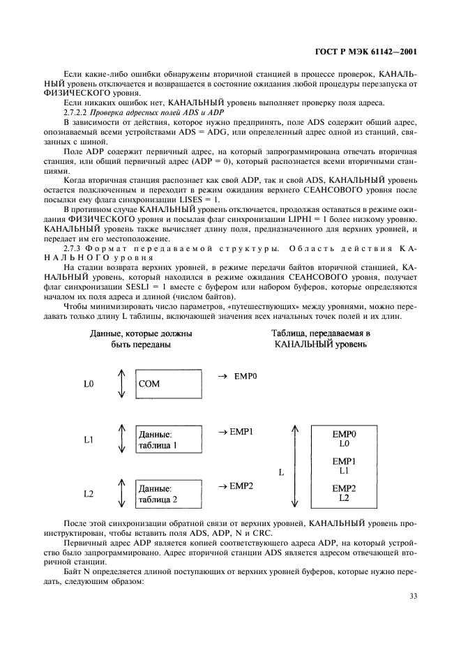 ГОСТ Р МЭК 61142-2001 36 страница