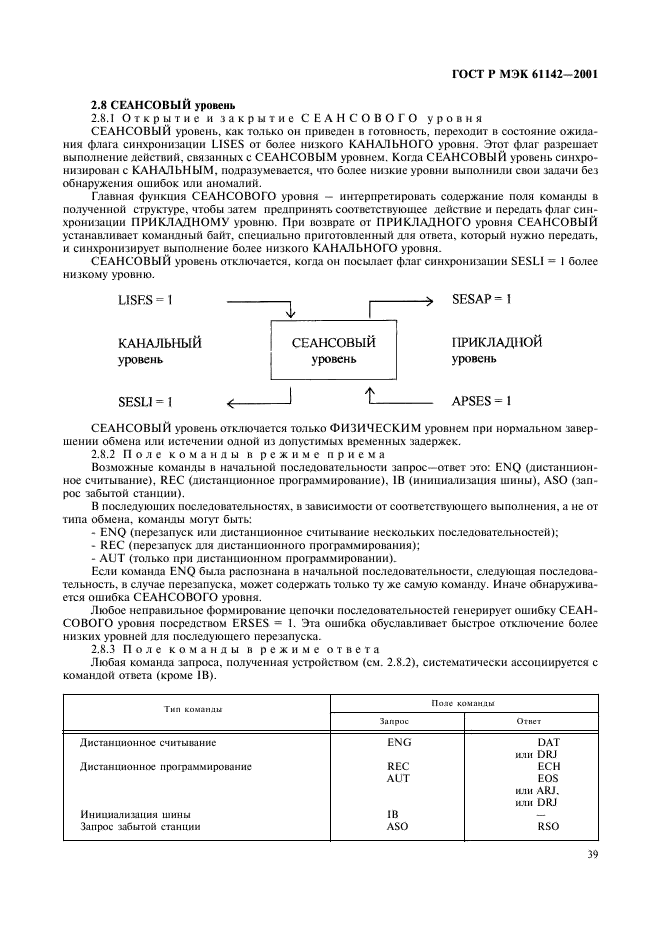 ГОСТ Р МЭК 61142-2001 42 страница