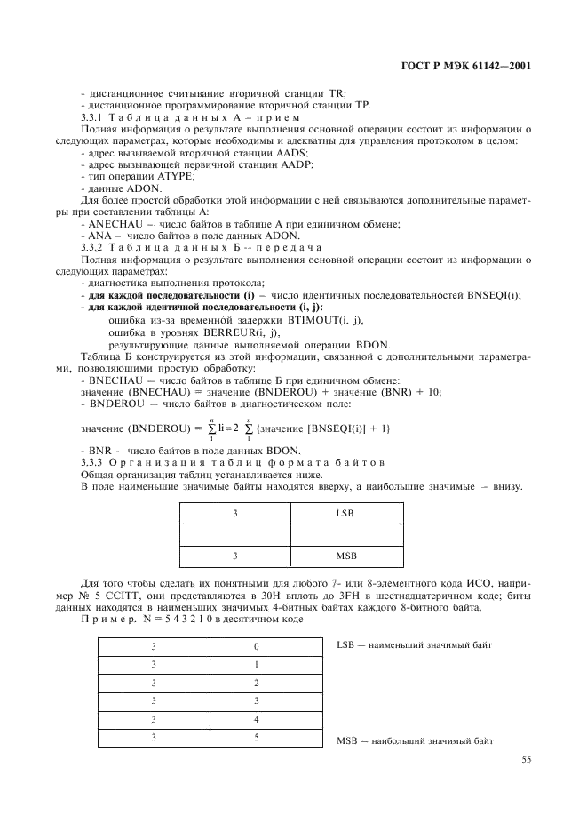 ГОСТ Р МЭК 61142-2001 58 страница