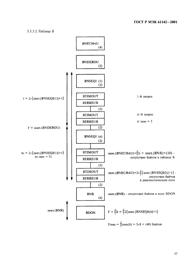 ГОСТ Р МЭК 61142-2001 60 страница