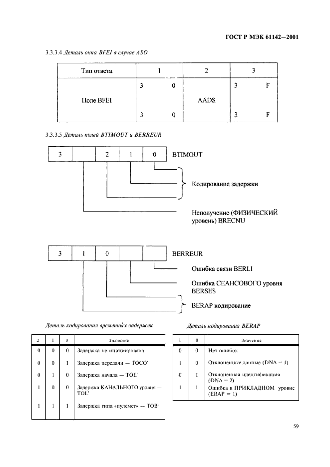 ГОСТ Р МЭК 61142-2001 62 страница