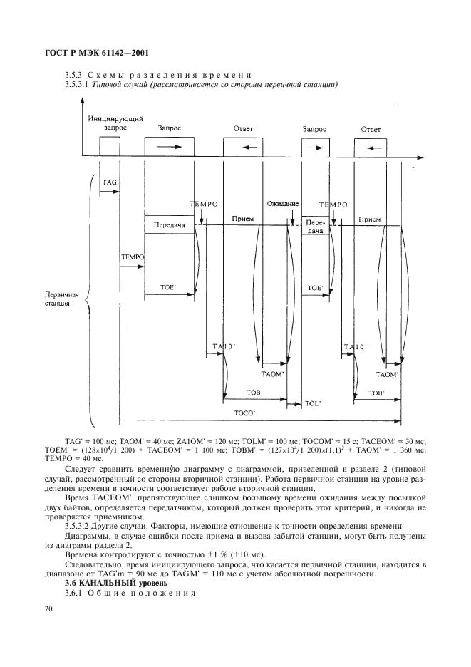 ГОСТ Р МЭК 61142-2001 73 страница