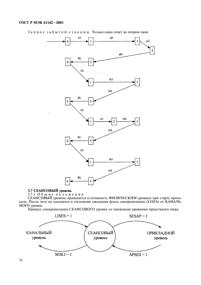 ГОСТ Р МЭК 61142-2001 79 страница