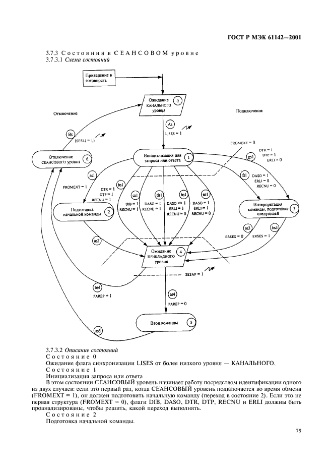 ГОСТ Р МЭК 61142-2001 82 страница