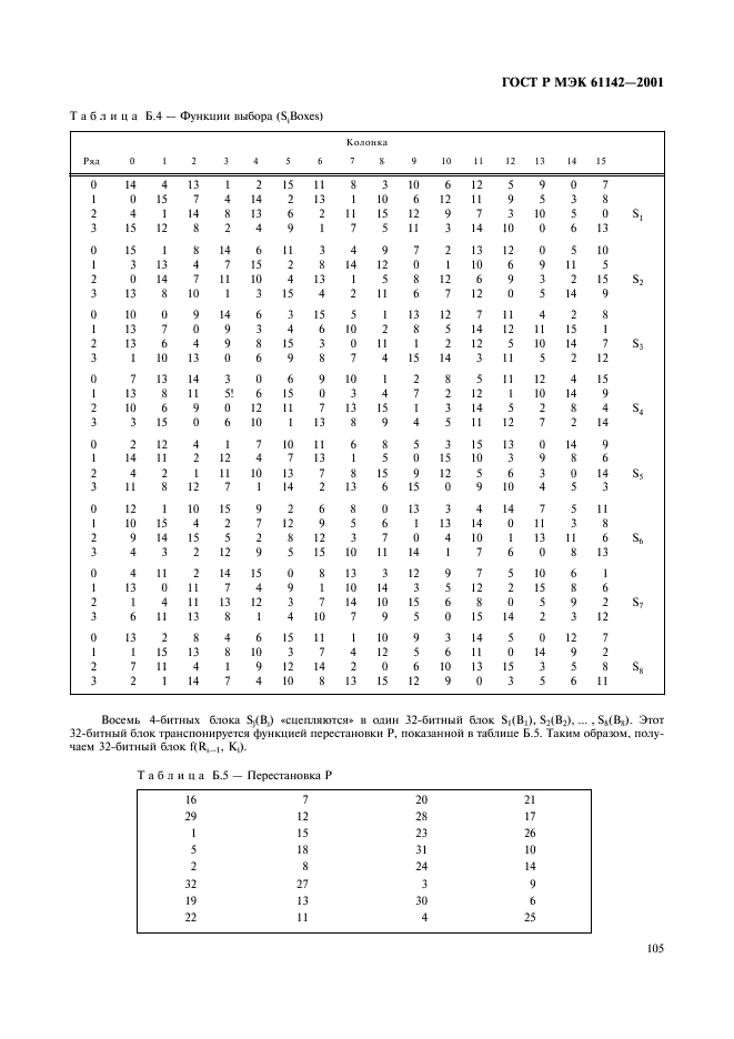 ГОСТ Р МЭК 61142-2001 108 страница