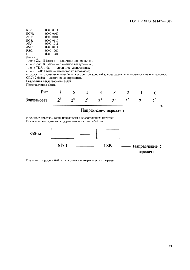 ГОСТ Р МЭК 61142-2001 116 страница