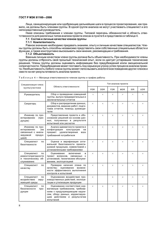 ГОСТ Р МЭК 61160-2006 12 страница