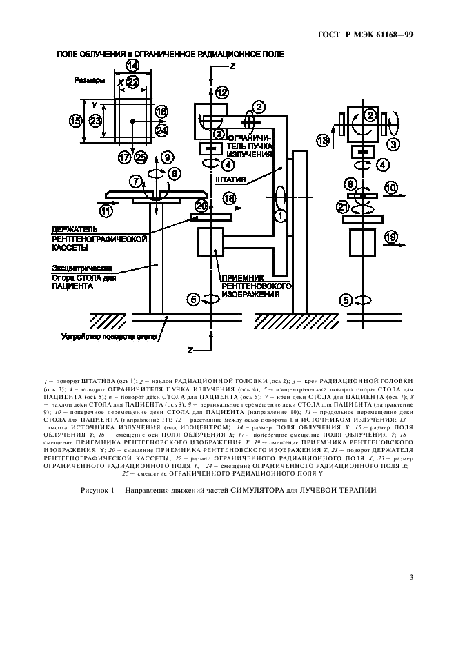 ГОСТ Р МЭК 61168-99 5 страница