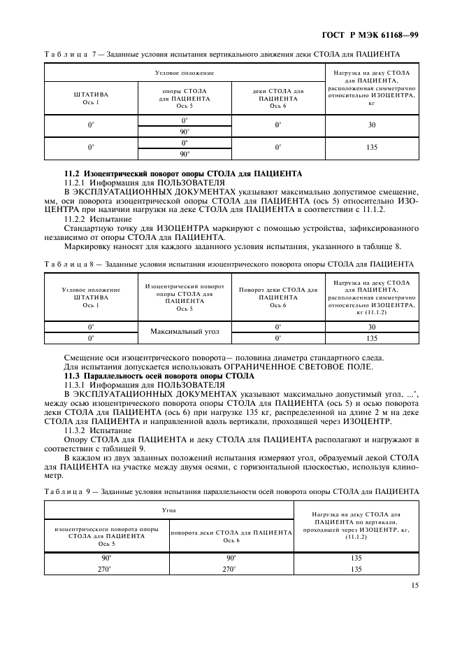 ГОСТ Р МЭК 61168-99 17 страница