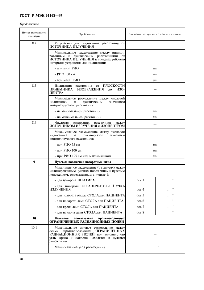 ГОСТ Р МЭК 61168-99 22 страница