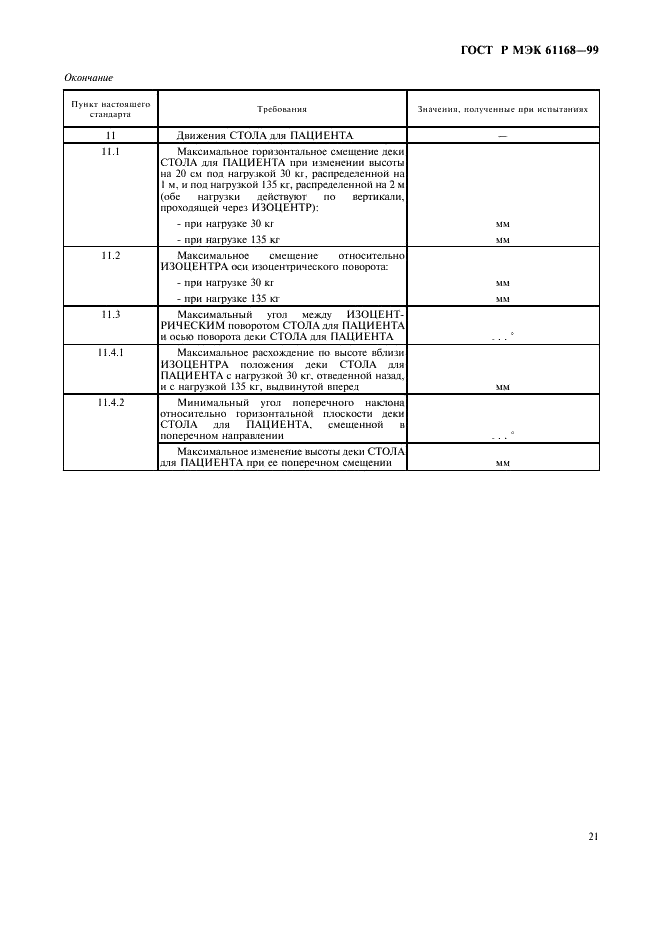 ГОСТ Р МЭК 61168-99 23 страница