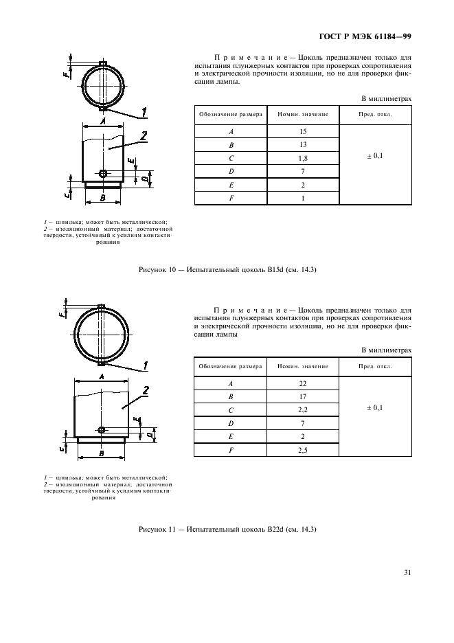 ГОСТ Р МЭК 61184-99 34 страница