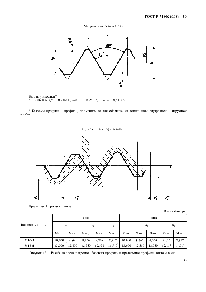 ГОСТ Р МЭК 61184-99 36 страница