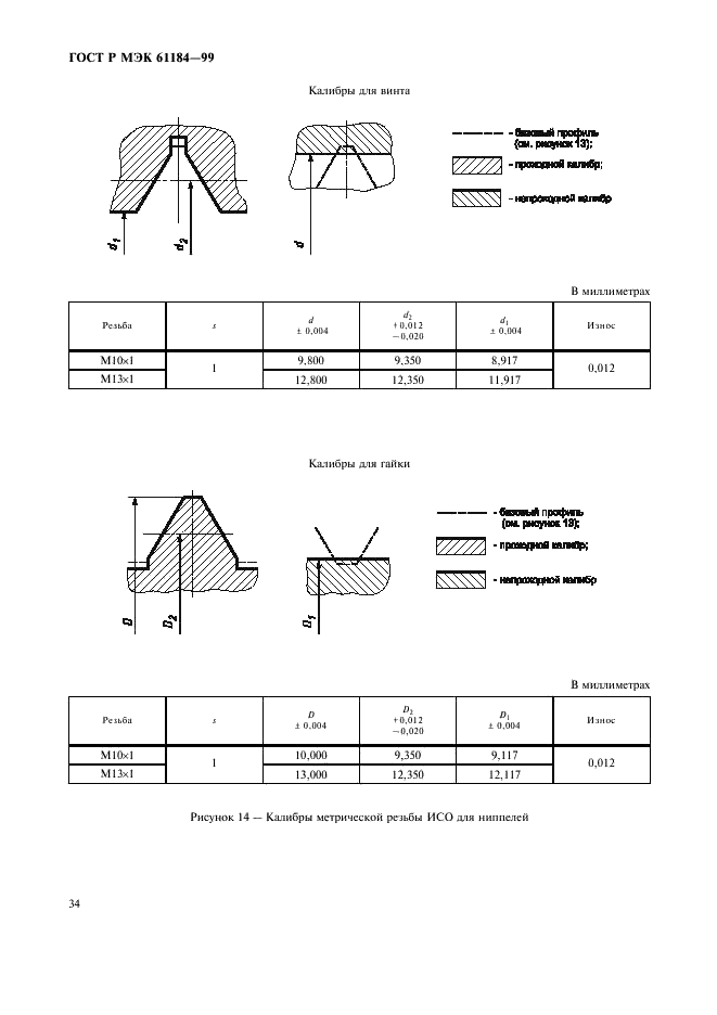 ГОСТ Р МЭК 61184-99 37 страница