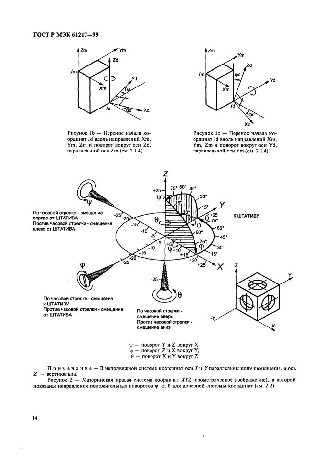 ГОСТ Р МЭК 61217-99 20 страница