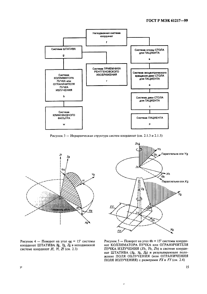 ГОСТ Р МЭК 61217-99 21 страница