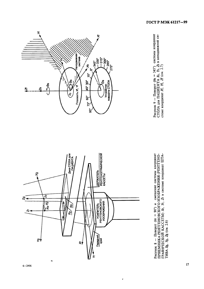 ГОСТ Р МЭК 61217-99 23 страница