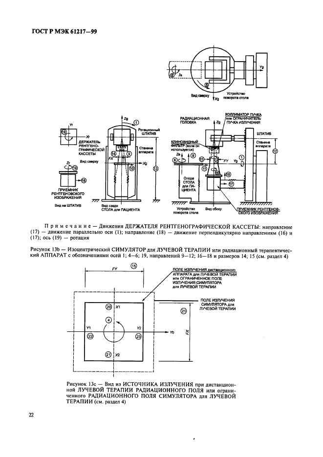 ГОСТ Р МЭК 61217-99 28 страница