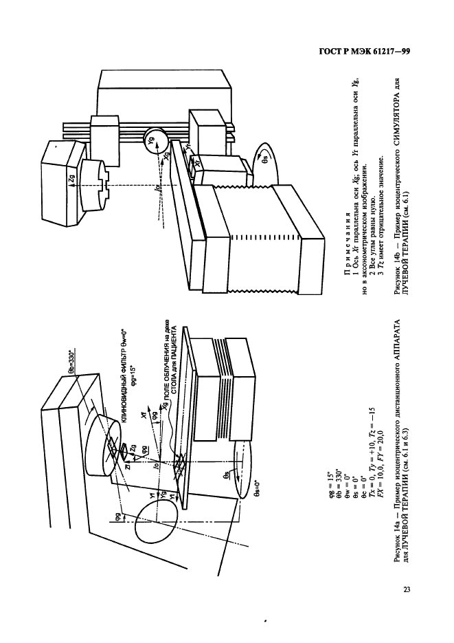 ГОСТ Р МЭК 61217-99 29 страница