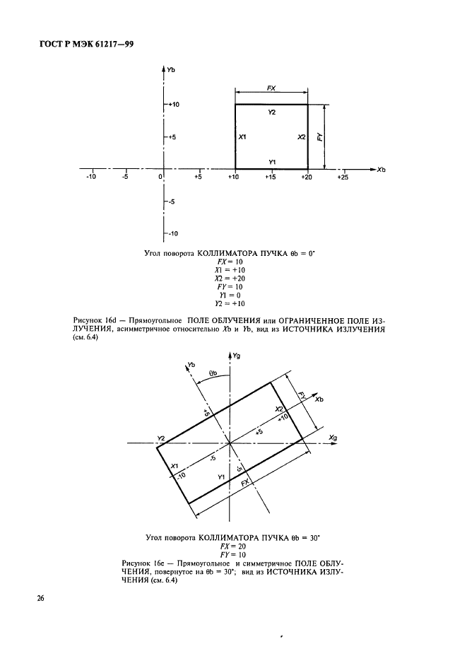 ГОСТ Р МЭК 61217-99 32 страница