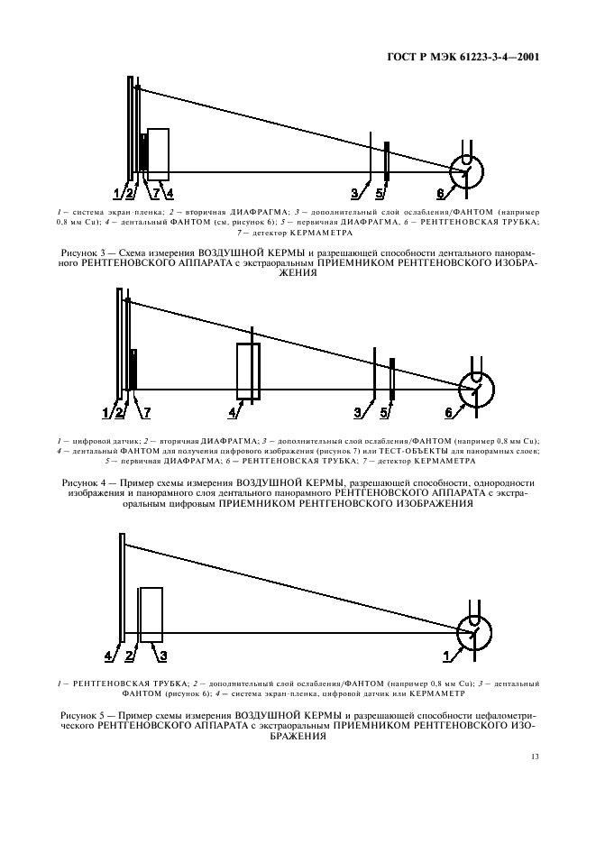 ГОСТ Р МЭК 61223-3-4-2001 17 страница