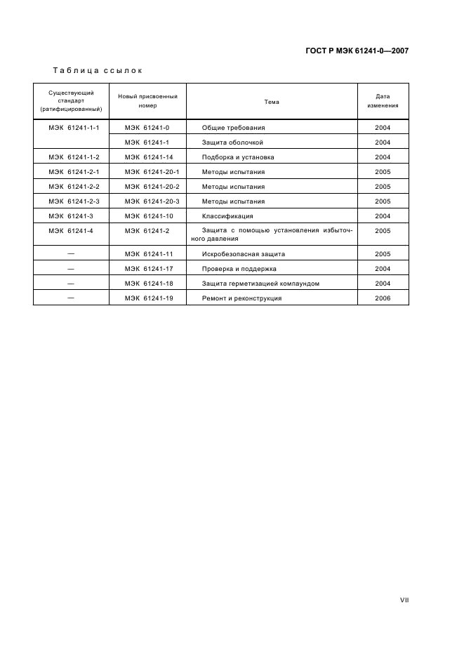 ГОСТ Р МЭК 61241-0-2007 7 страница