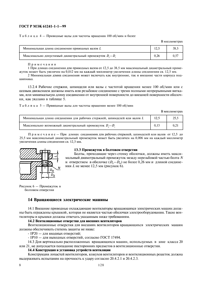 ГОСТ Р МЭК 61241-1-1-99 12 страница