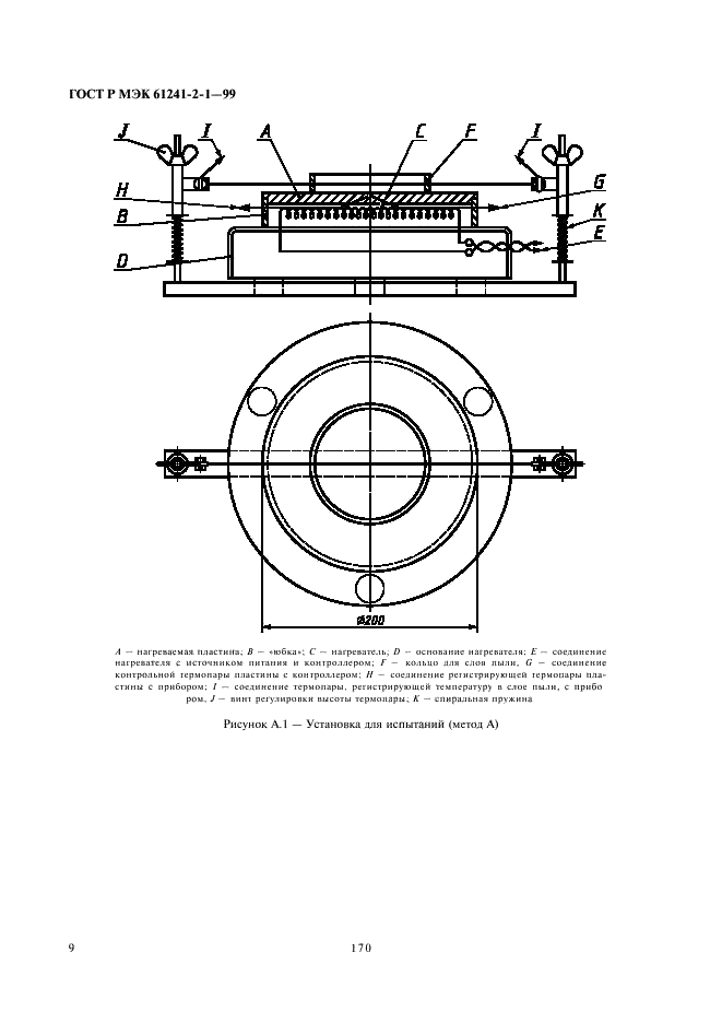 ГОСТ Р МЭК 61241-2-1-99 13 страница