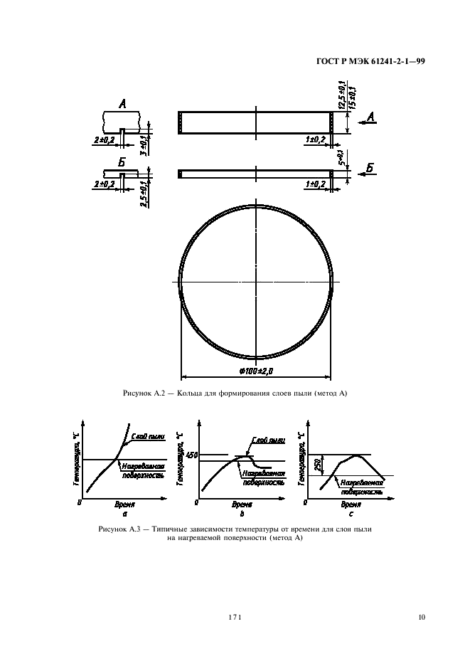 ГОСТ Р МЭК 61241-2-1-99 14 страница