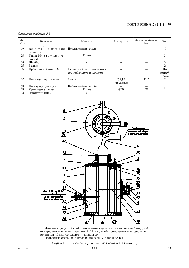 ГОСТ Р МЭК 61241-2-1-99 16 страница