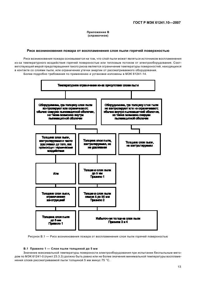 ГОСТ Р МЭК 61241-10-2007 17 страница