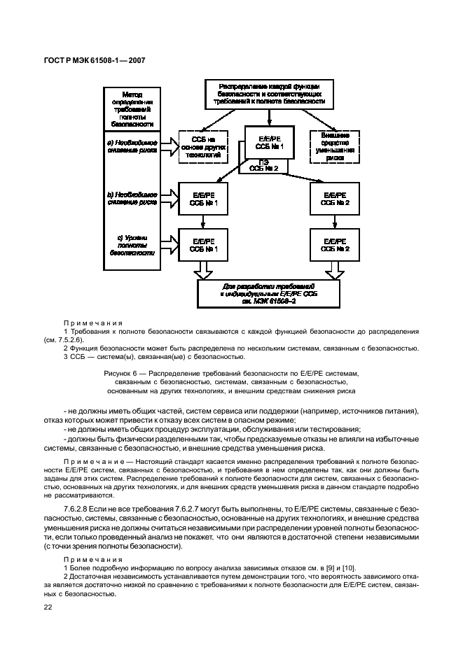 ГОСТ Р МЭК 61508-1-2007 27 страница
